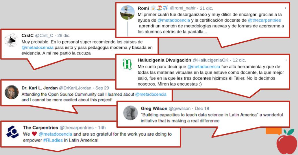 MetaDocencia on Twitter